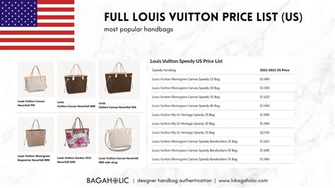 louis vuitton best prices|louis vuitton price list.